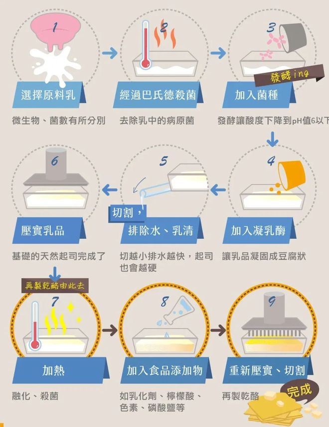 嫌弃”的妙可蓝多要在狗嘴里淘金了pg电子模拟器免费试玩被小学生“(图2)