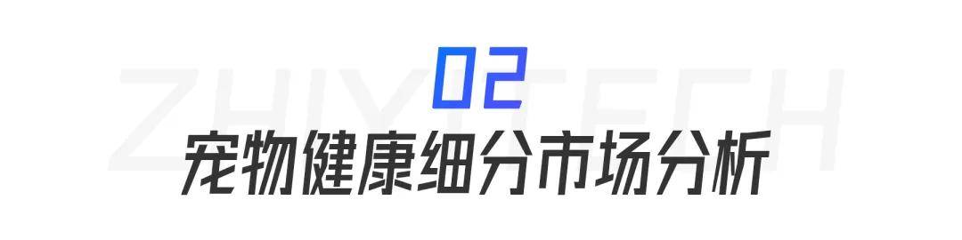 宠物健康”市场趋势洞察pg试玩2025年“(图4)