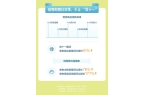 物直播间成交额同比增长67%pg电子试玩
